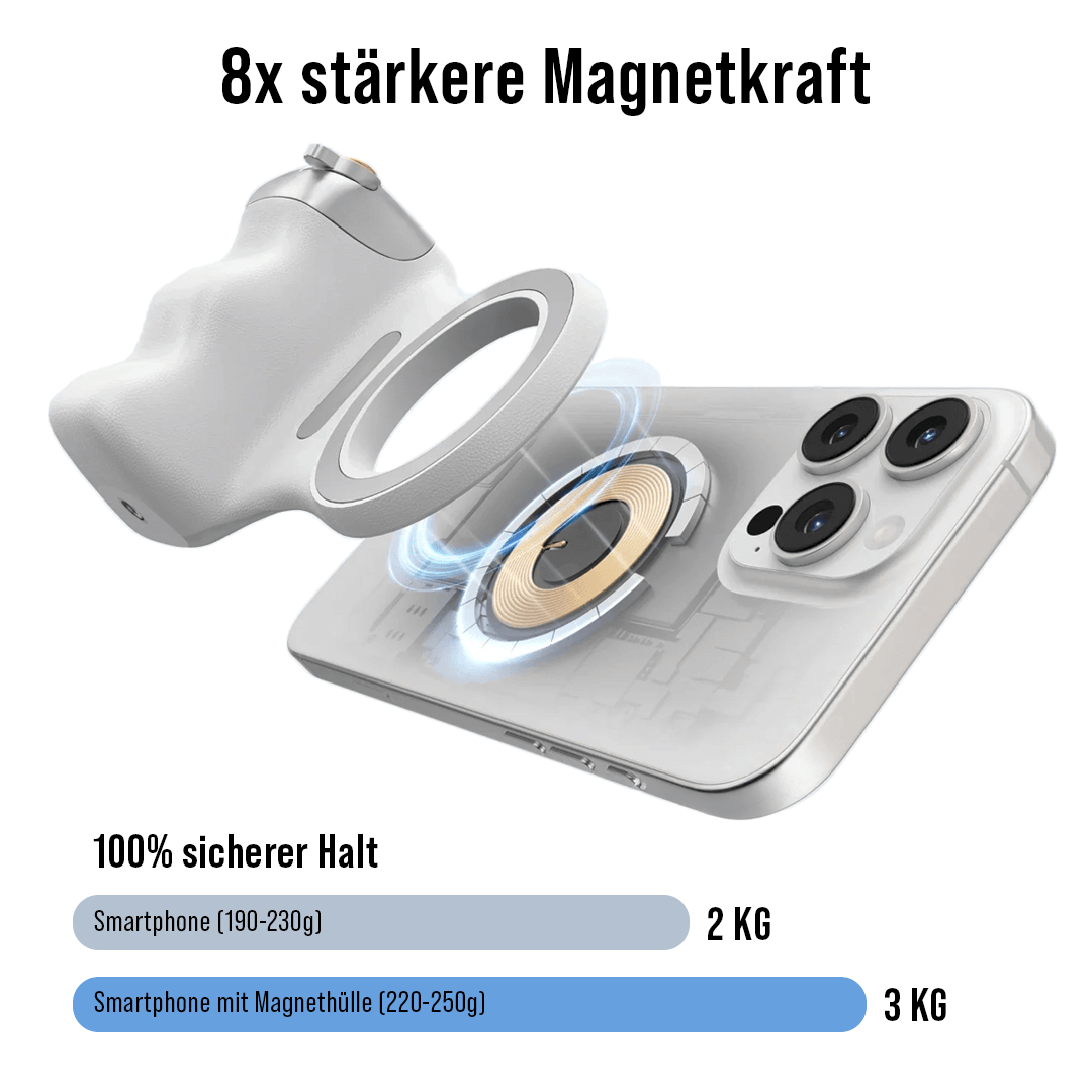 Mini Handy Stativ mit starker Magnet Halterung für sicheren Halt beim Filmen